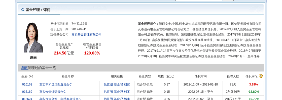 长虹美菱大跌5.5%！嘉实基金旗下1只基金持有