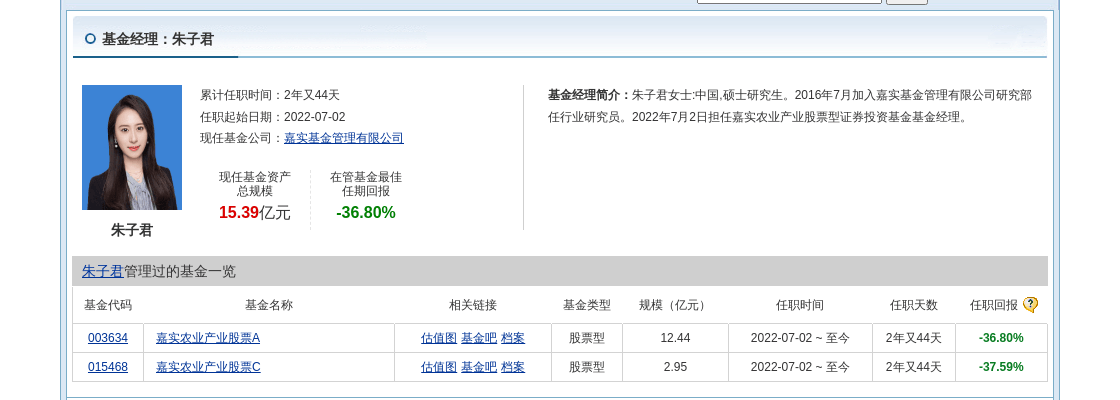 神农集团大跌3.48%！嘉实基金旗下1只基金持有