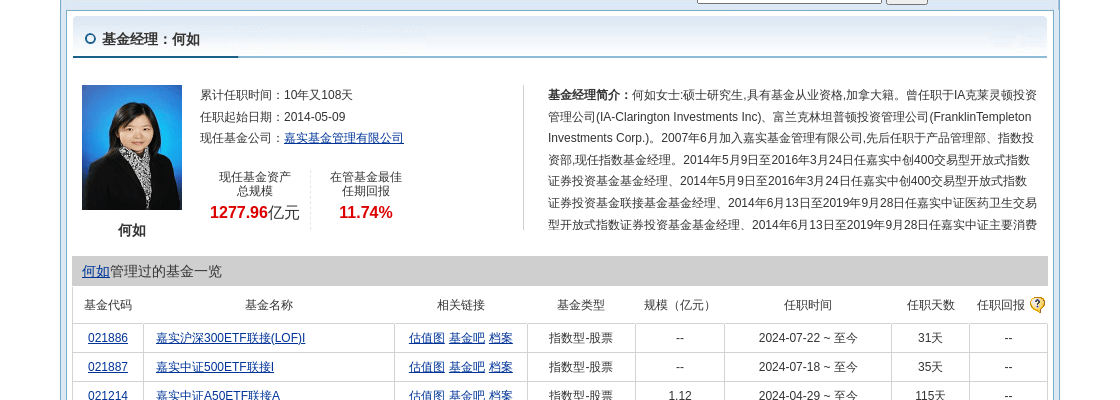 浪潮信息大跌3.02%！嘉实基金旗下1只基金持有