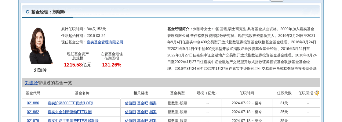浪潮信息大跌3.02%！嘉实基金旗下1只基金持有