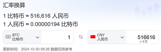刚刚，6万人爆仓！比特币为何狂飙？机构：或能涨至20万美元