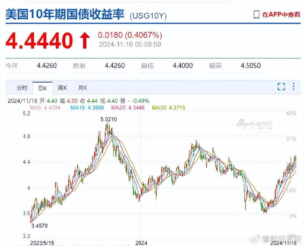 周末两大利空！“异动取消”是误读，全球股市暴跌，A股能反弹吗