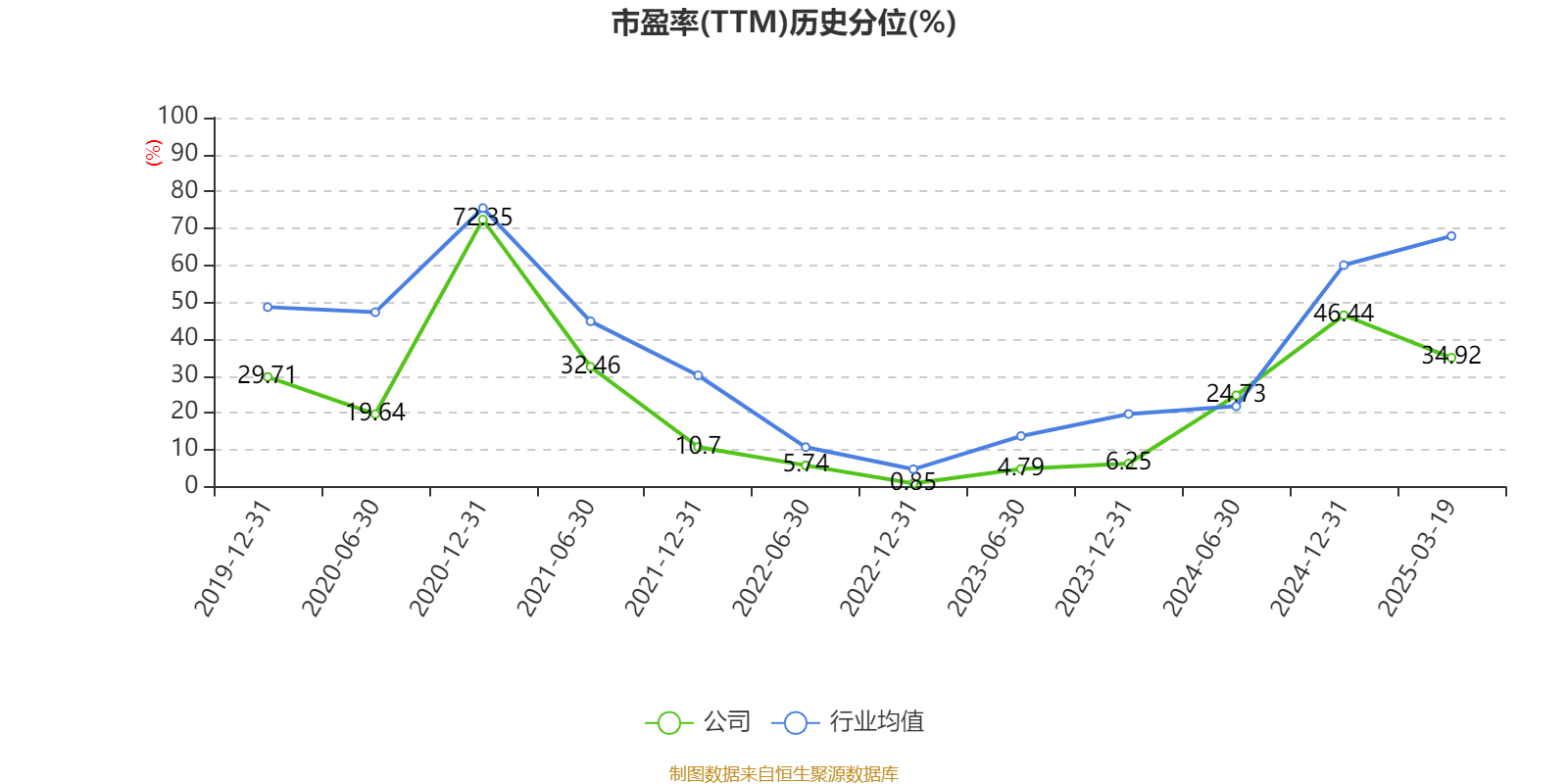 中国巨石：2024年净利润24.45亿元 拟10派2.4元