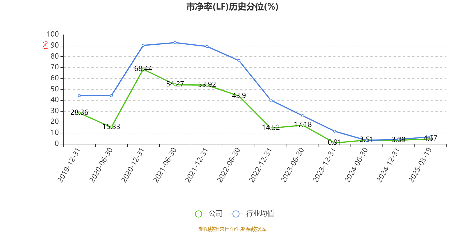 中国巨石：2024年净利润24.45亿元 拟10派2.4元