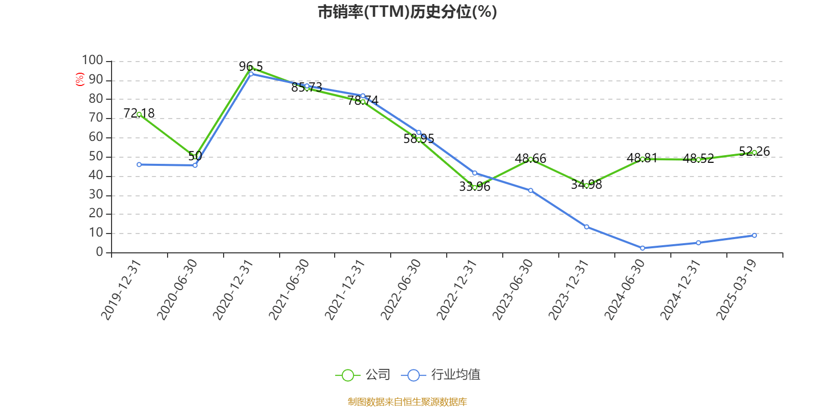 中国巨石：2024年净利润24.45亿元 拟10派2.4元