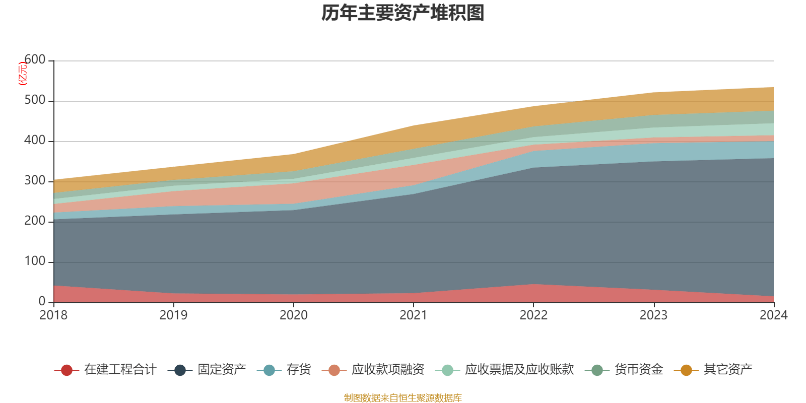 中国巨石：2024年净利润24.45亿元 拟10派2.4元