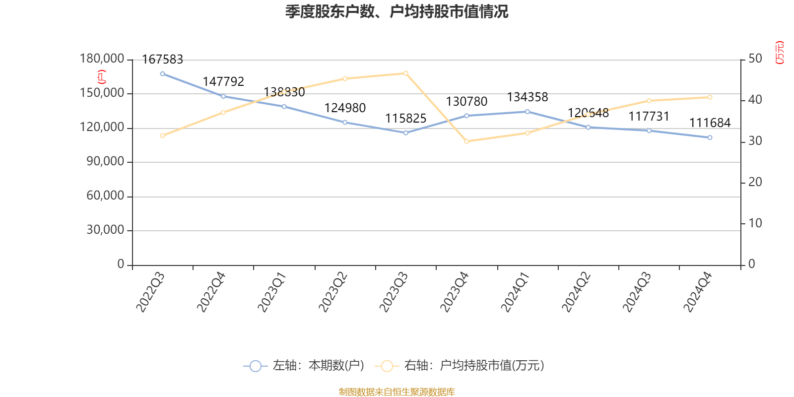中国巨石：2024年净利润24.45亿元 拟10派2.4元