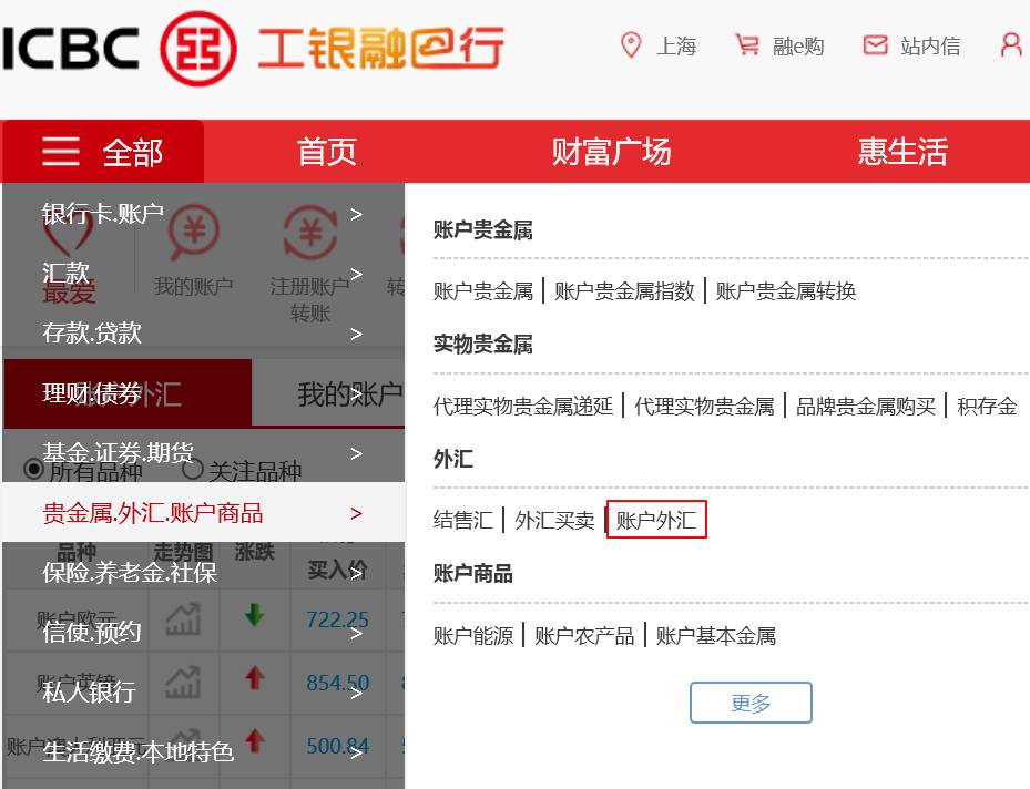 外汇模拟账户注册(外汇模拟账户开户货币)