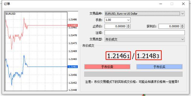 外汇计算方法(炒外汇一手是多少美元)