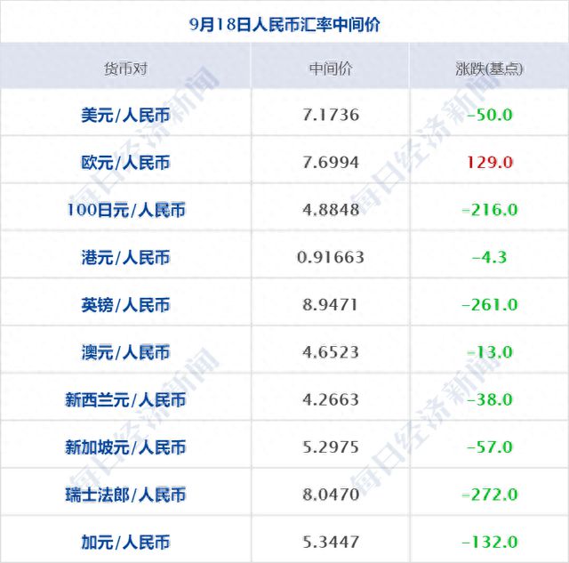 洛阳外汇(洛阳外汇不出金是真的吗)