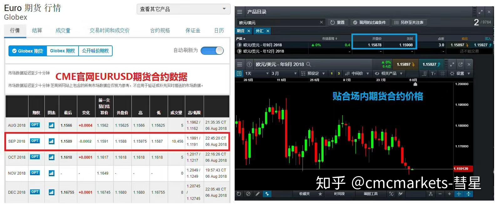 外汇期货软件(外汇期货软件下载)
