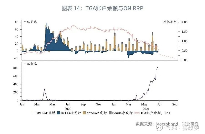 外汇过剩(外汇过剩是什么意思)