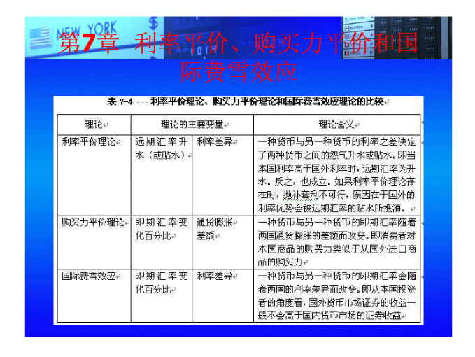 外汇计算方法(外币互换计算公式)