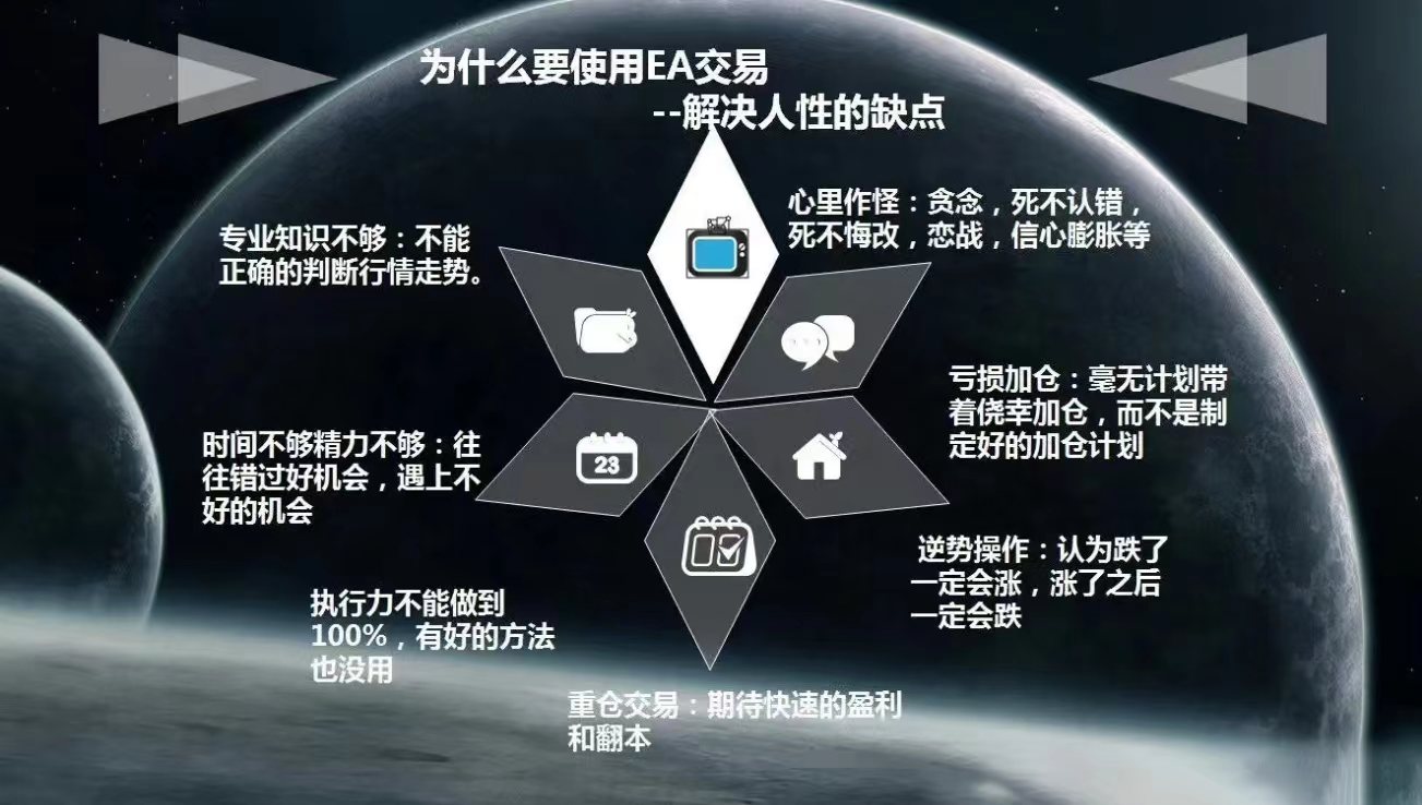 炒外汇拉人(当朋友拉你炒外汇)
