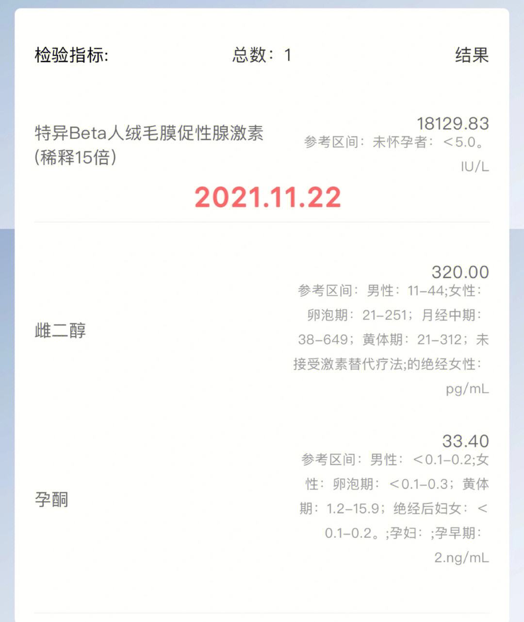 hcg外汇(hcg值和孕周对照表)