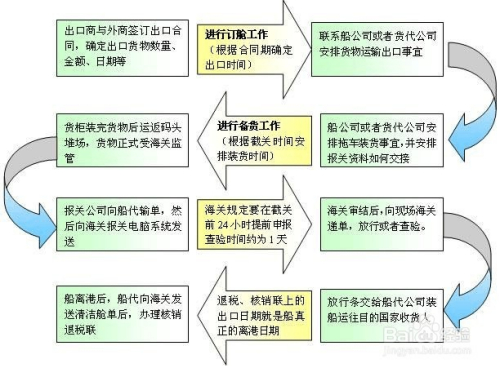 外汇计算方法(外汇计算方法有几种)