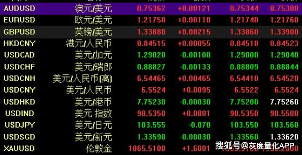 炒外汇拉人(炒外汇拉人犯法吗)