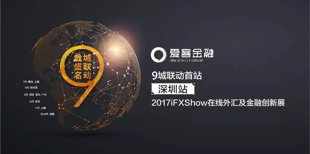 外汇城(外汇城市排名)