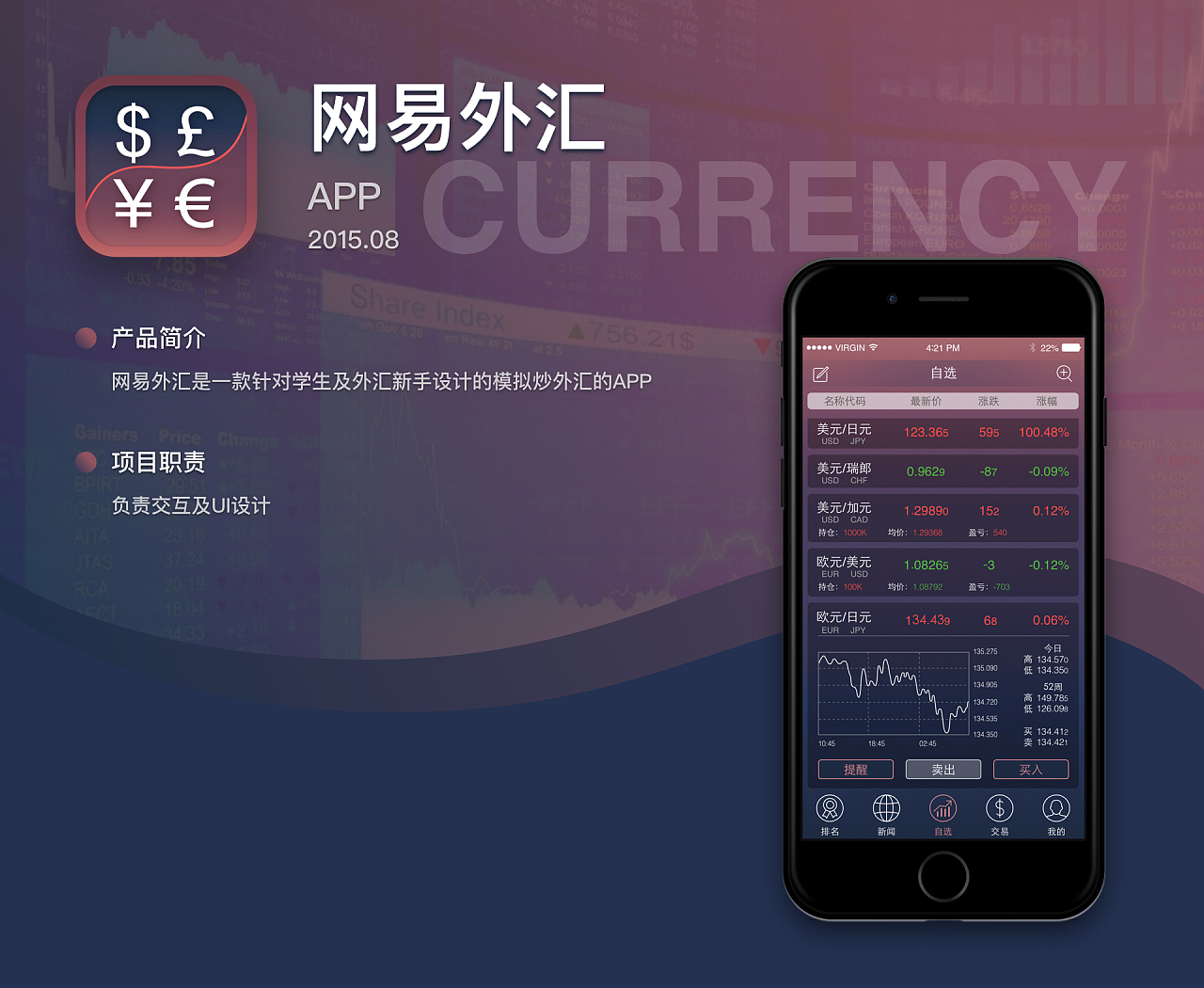 手机外汇平台(手机版外汇平台)