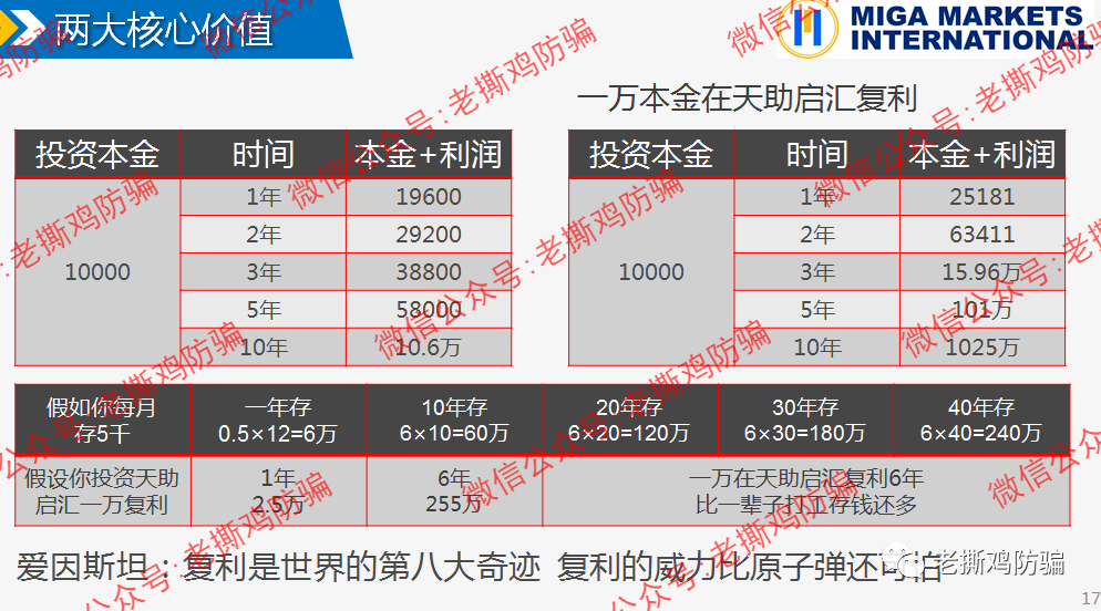 外汇公司注册(注册外汇账户需要什么资料)