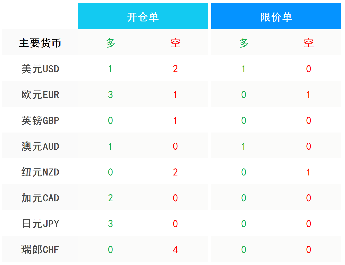 外汇截图(外汇转账截图)