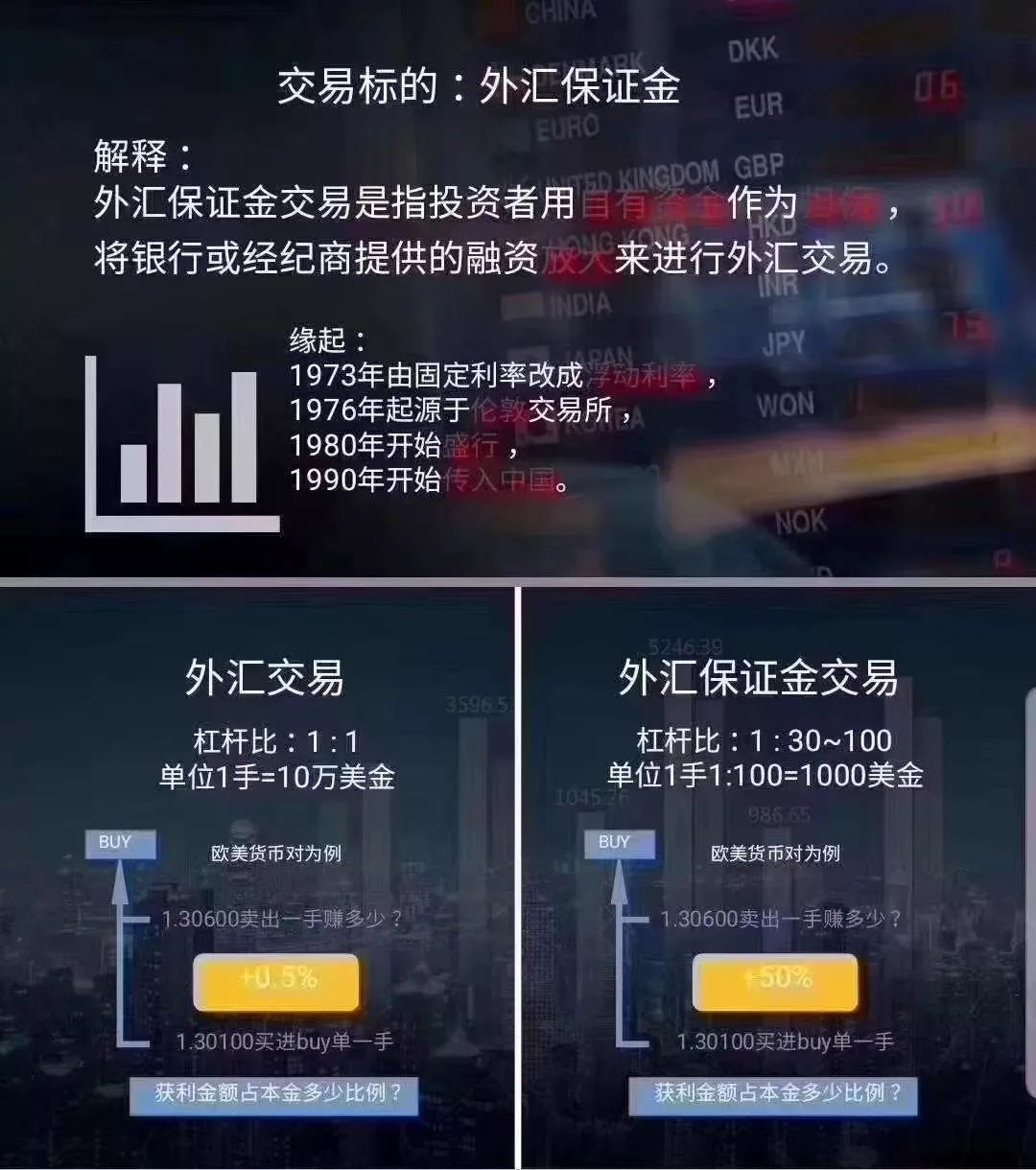 外汇代理赚钱吗(外汇代理哪个平台好)