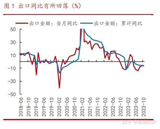 国家外汇管理局汇率查询(国家外汇管理局官网外汇牌价)