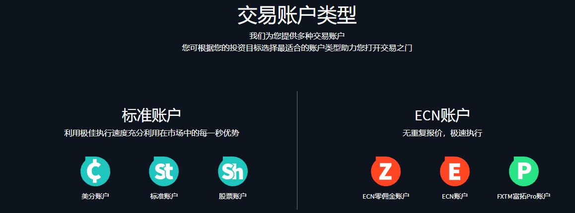 外汇私人账户(私人账户怎么结算外汇)