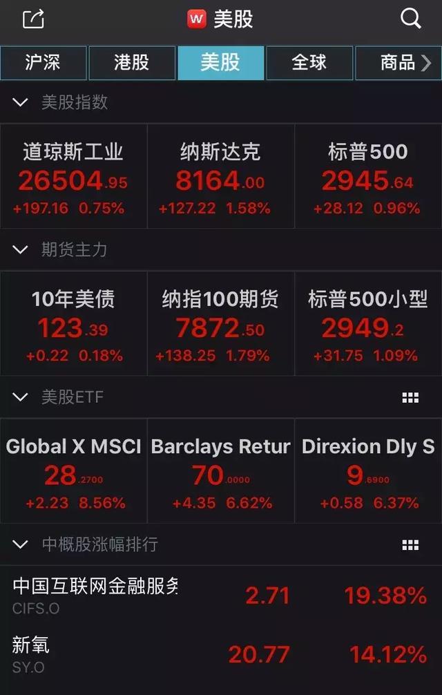 外汇收盘时间(外汇收盘时间周五)