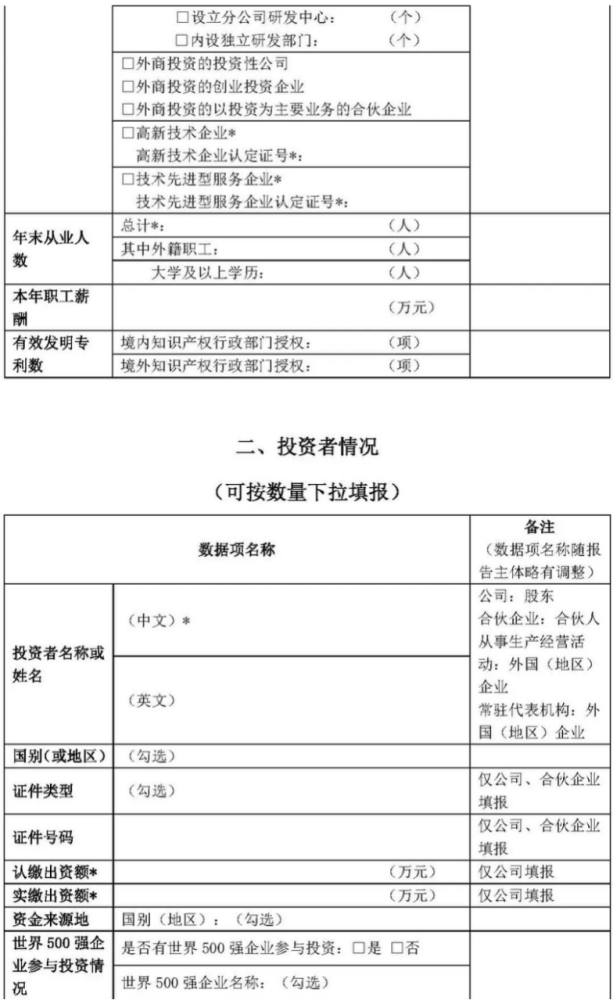 外汇权益登记(外汇管理局存量权益登记)