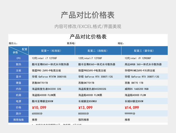 外汇价格表(外汇价格表趋势)