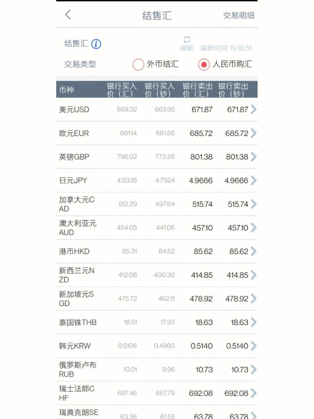 炒工行外汇(工商外汇买卖坑人)
