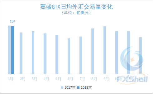 外汇限额2017(外汇限额5万是什么意思)