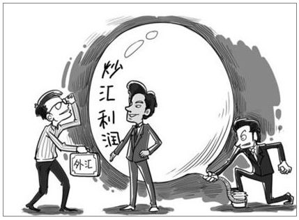 炒外汇保证金(炒外汇保证金怎样收款)