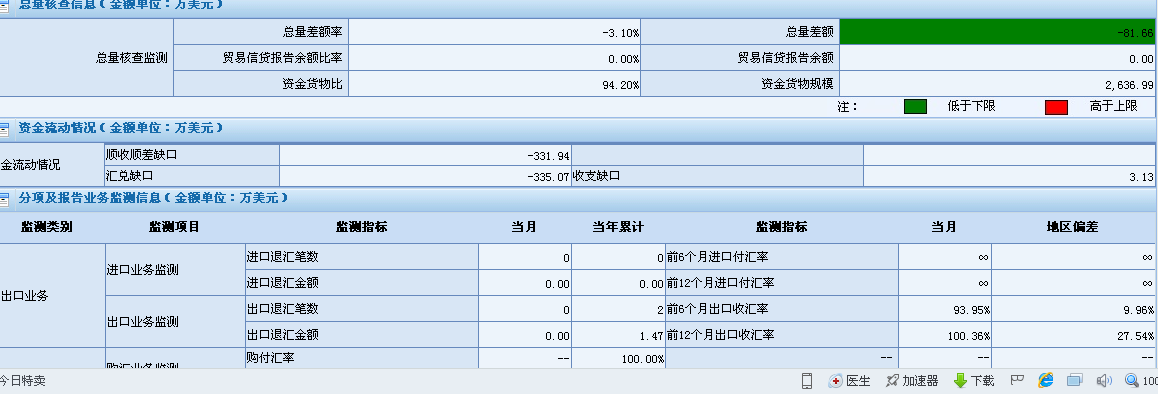 外汇情况表(外汇占款数据查询)