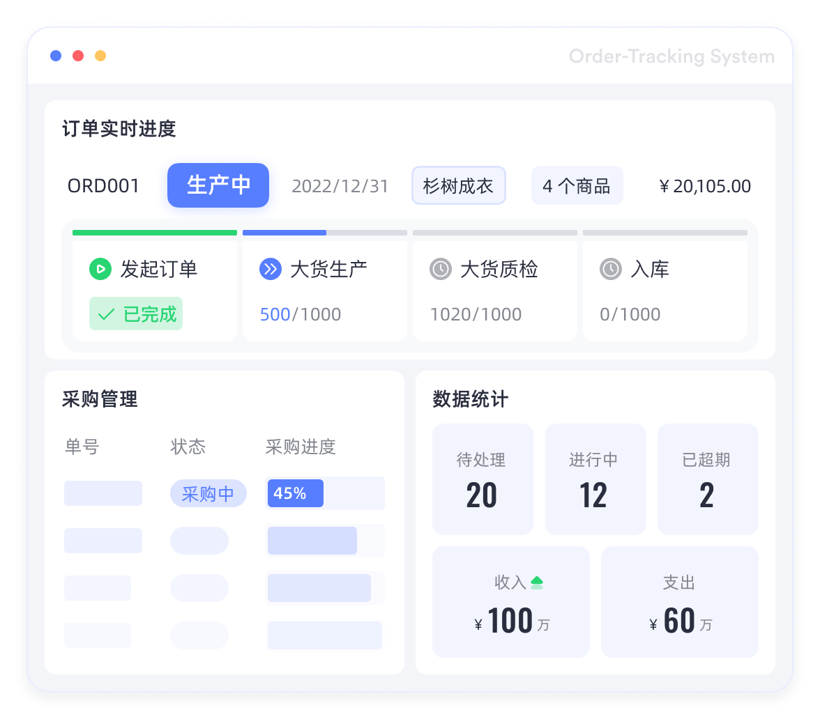 外汇自动跟单系统(外汇交易自动跟单系统)