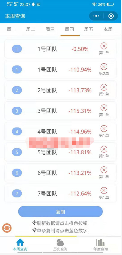 外汇Lmax(外汇lmax官网)