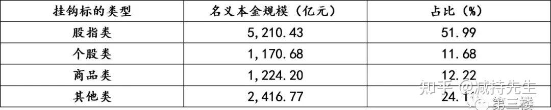 炒外汇保本(外汇保本模式骗局)