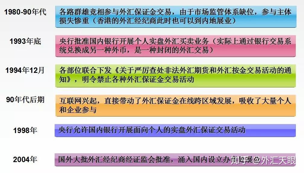 外汇村(外汇村长)