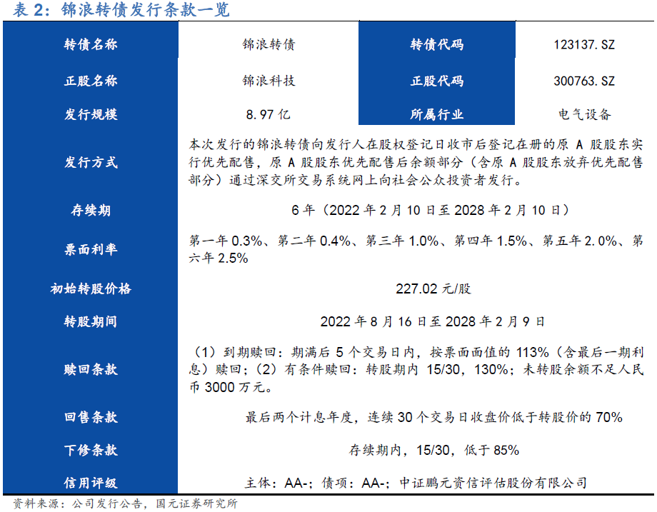 外汇风险提示(外汇风险提示有哪些)