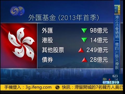 凤凰外汇(凤凰资讯国际期货直播间)