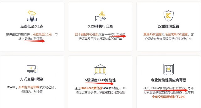 宝汇外汇(宝汇金融投资管理公司怎么样)