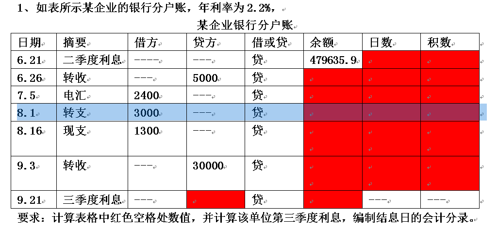 外汇题目(外汇题目GBP报价)