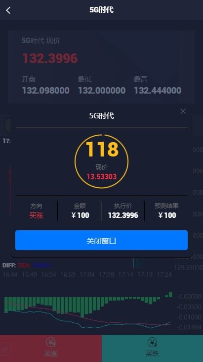 外汇期货软件(外汇期货平台排行榜)