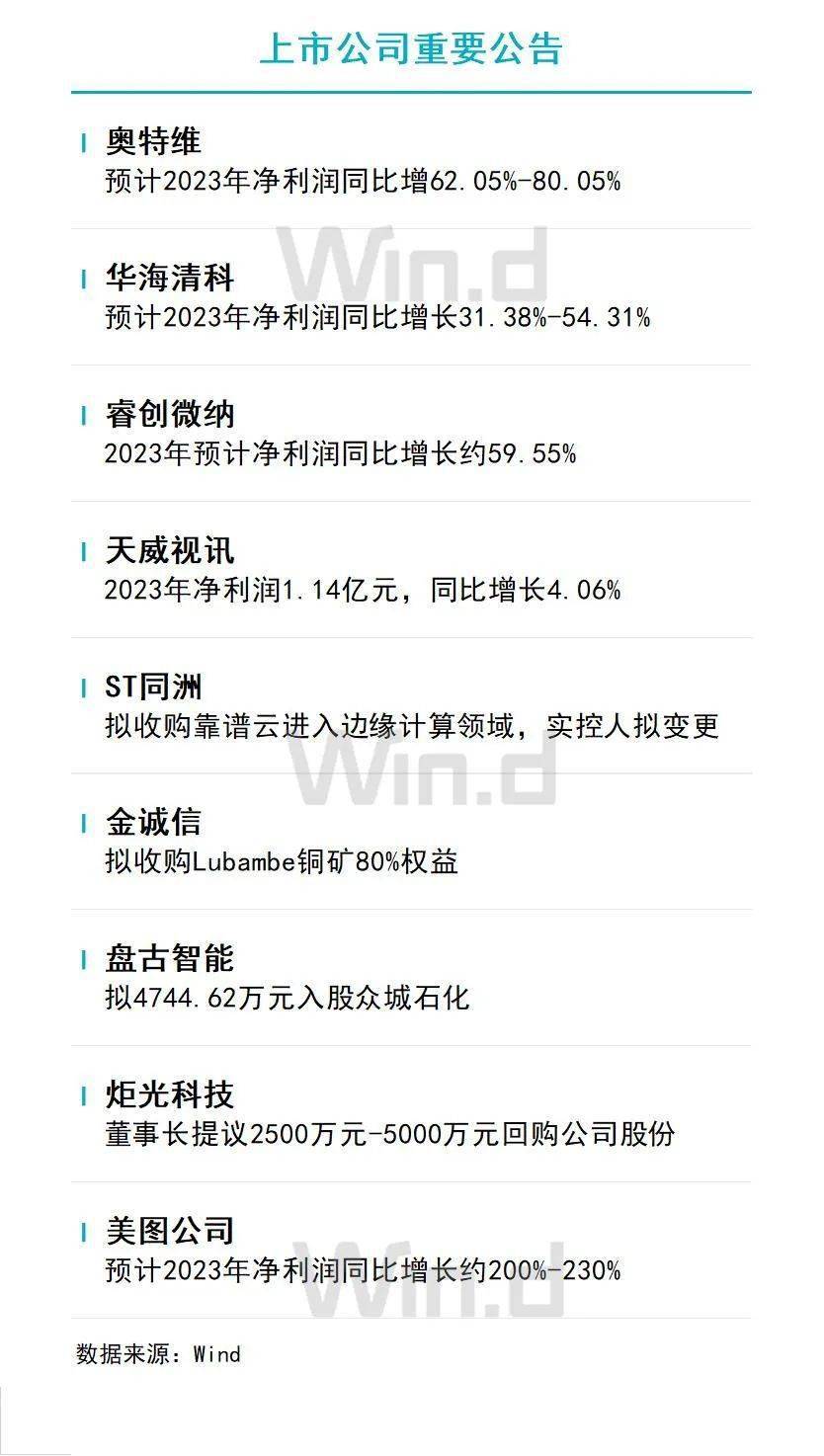外汇云交易(外汇交易商平台)