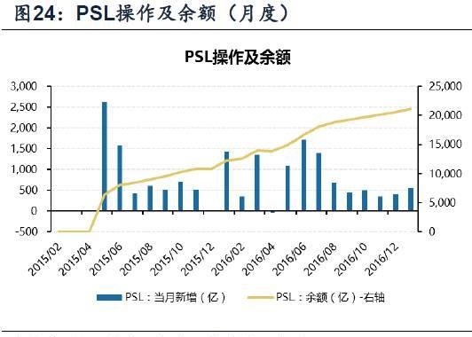 口径外汇占款(中国的外汇口径)