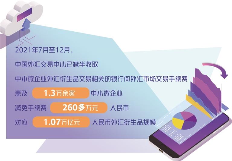 什么是微外汇(外汇微交易软件下载)