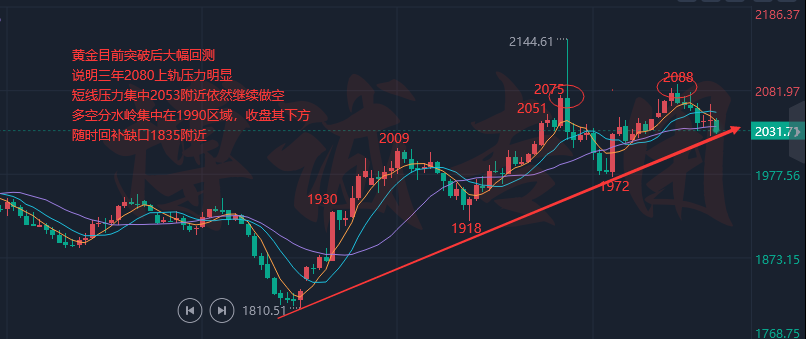 外汇缺口(外汇缺口与储蓄缺口)