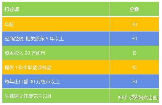 中国外汇管制政策(中国外汇管制政策内容)