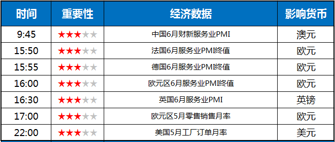 外汇限额2017(外汇限额每年什么时候更新)
